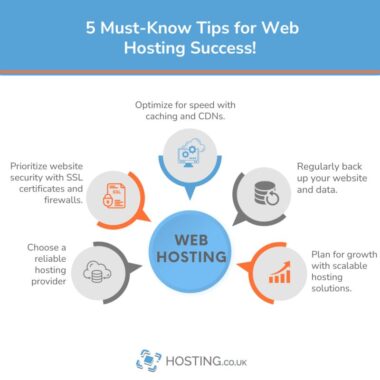 Tips for Optimizing Speed And Reliability in Web Hosting?