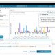 Amazon Quicksight for Business Reporting