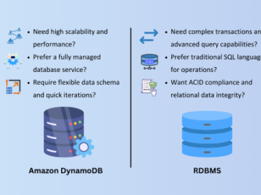 Aws Dynamodb Vs. Traditional Databases