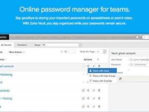 Best Password Manager for Teams