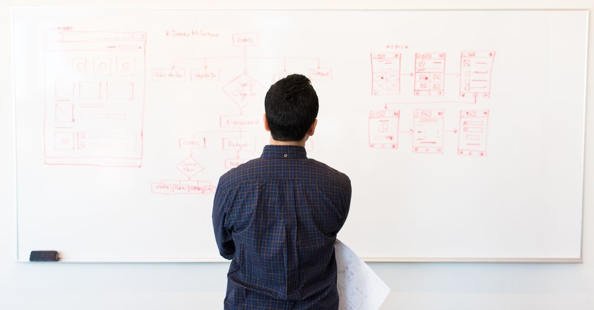 Developer Collaboration Workflow Systems