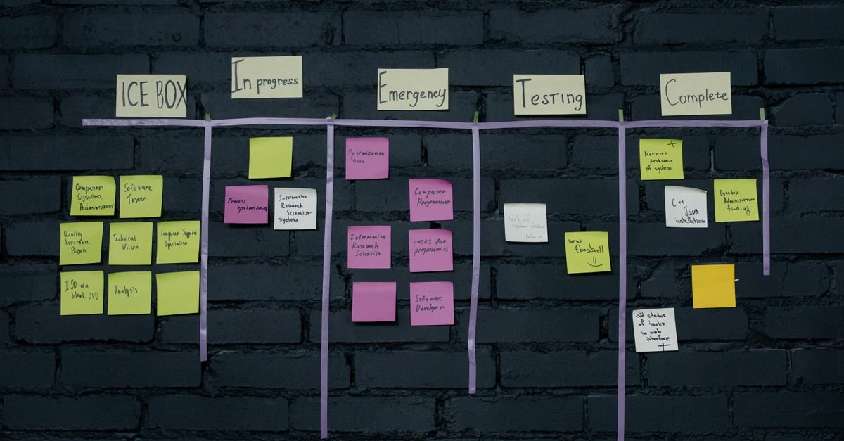 Developer Collaboration Workflow Systems